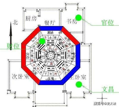 坐北朝南帝王|坐北朝南